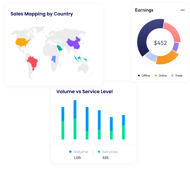 Top 10 Best SEO Companies in Hamilton, Canada for 2025