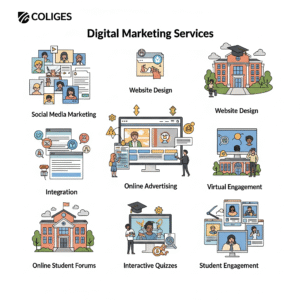 Digital maketing services for colleges