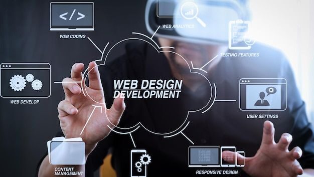 Web development services in Kolkata