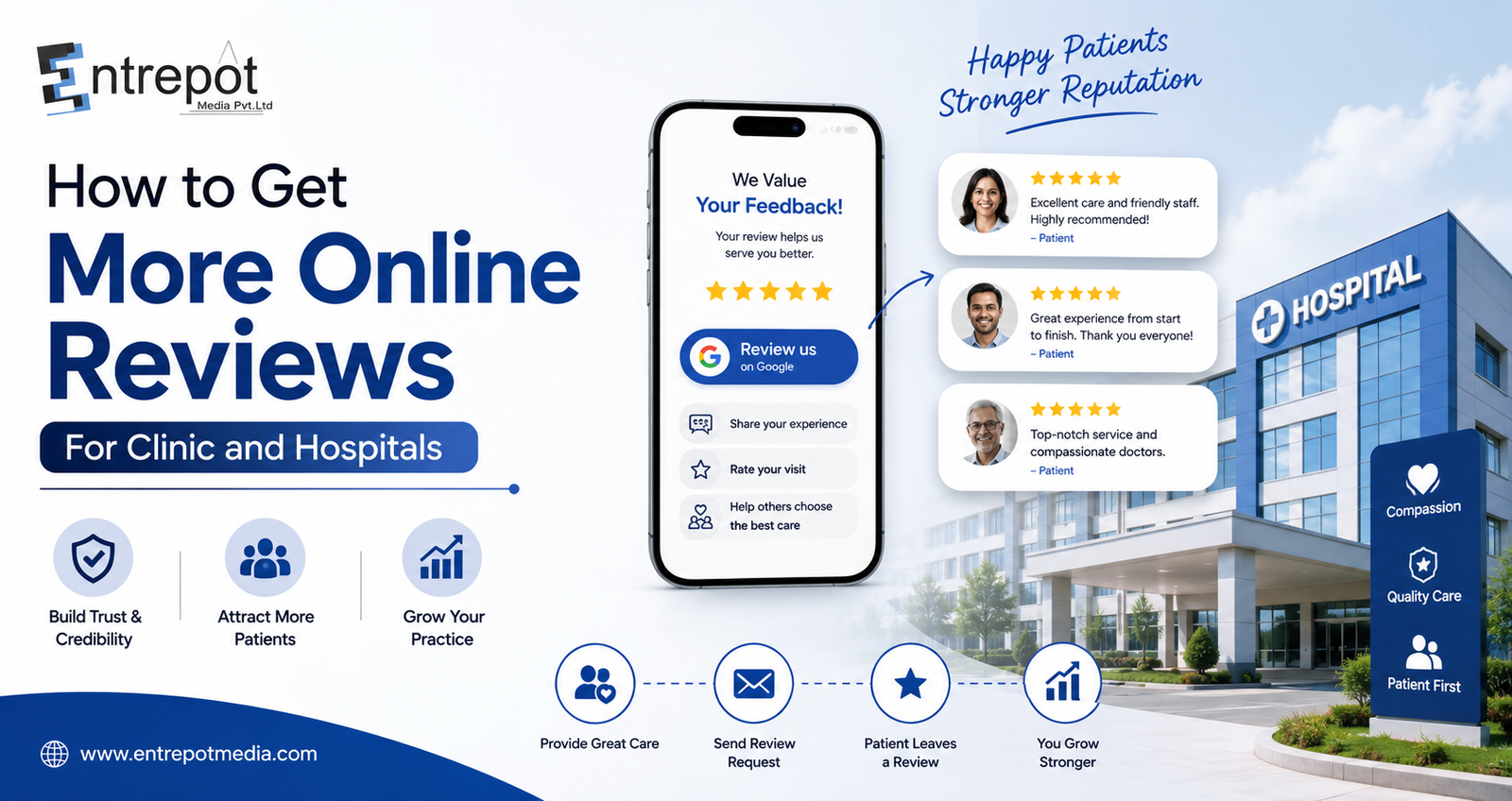 How to Get More Online Reviews for Clinics and Hospitals