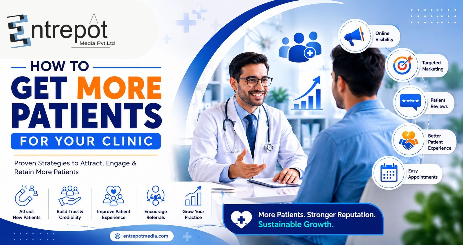 How to Get More Patients for My Clinic : Proven Strategies