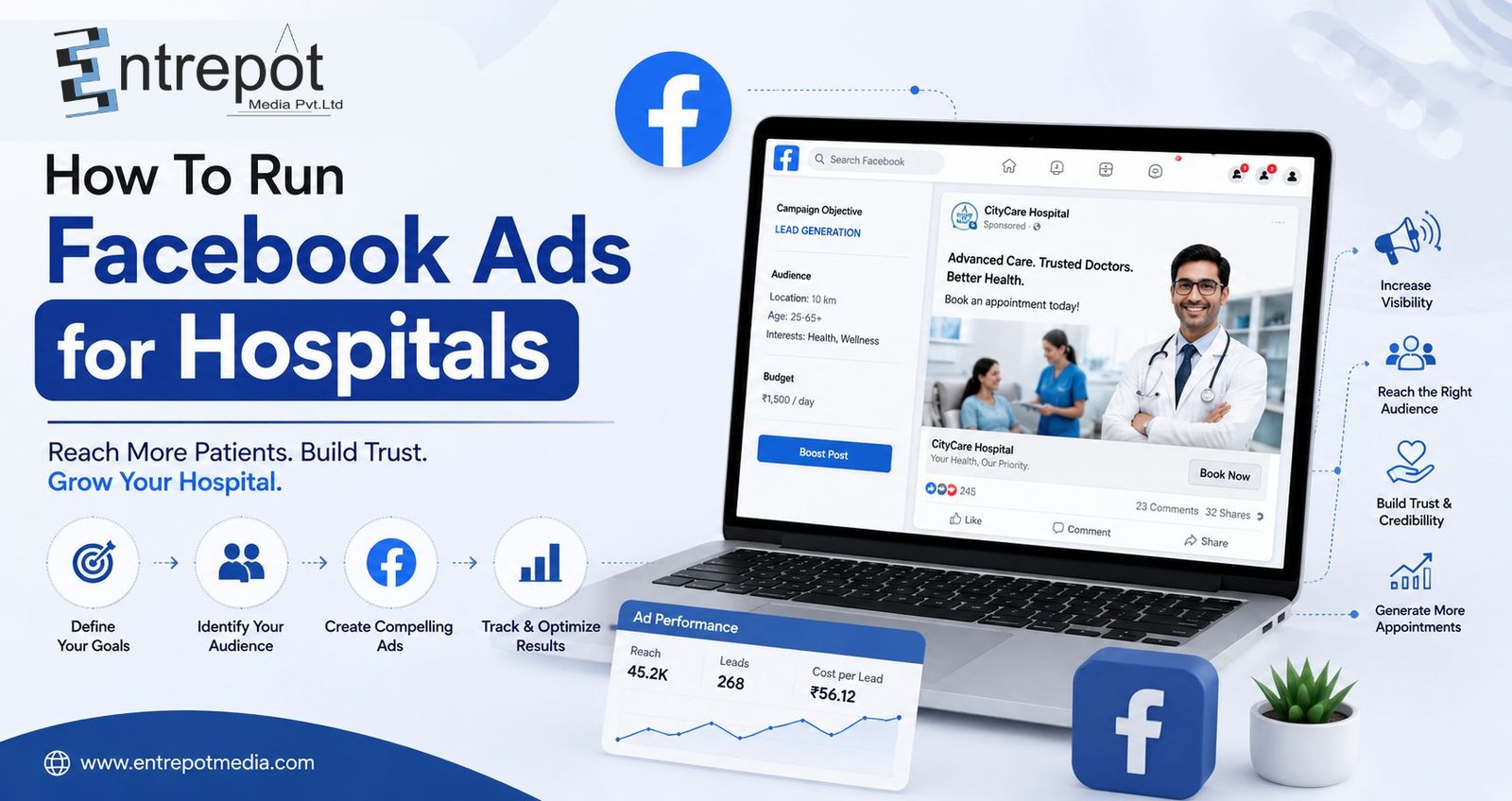 How to Run Facebook Ads for Hospitals