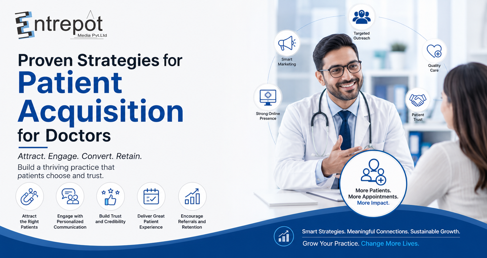 Proven Strategies for Patient Acquisition for Doctors