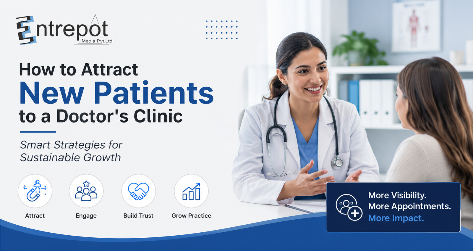 How to Attract New Patients to a Doctor's Clinic