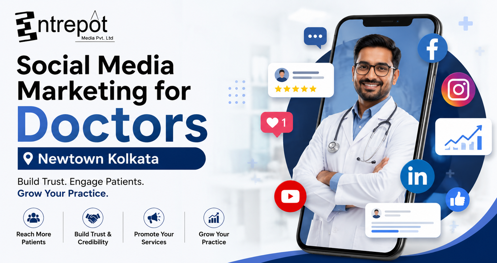 Social Media Marketing for Doctors Newtown Kolkata